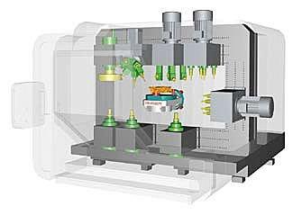multi-spindle cnc machining center