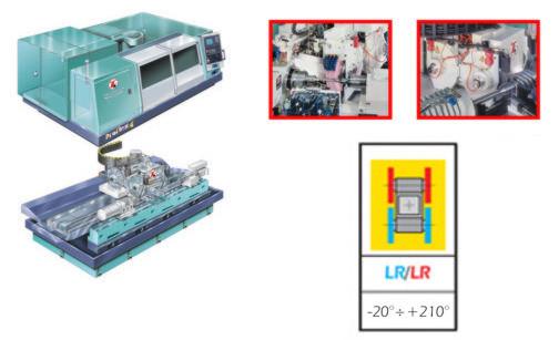 CNC EXTERNAL AND INTERNAL CYLINDRICAL GRINDING MACHINES PROFLEX 4