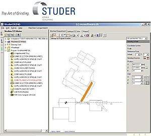 Market advantage of StuderGRIND