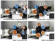 CNC tool grinding machines  S20