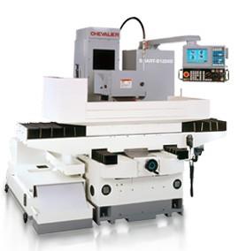 SMART-H/B 1224 II PC-Based Smart Grinder